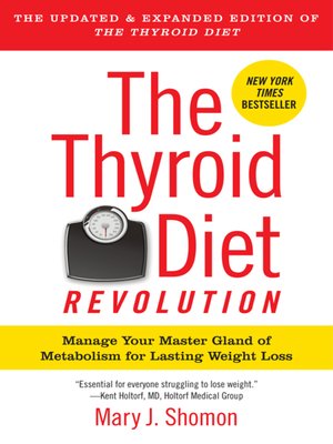 cover image of The Thyroid Diet Revolution